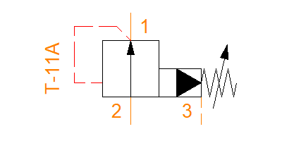 PBDF